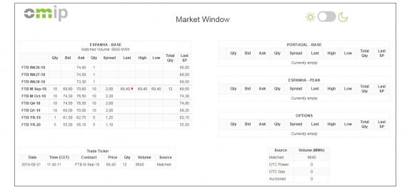 market_window