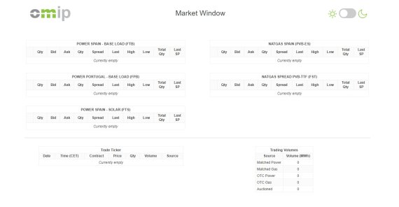 Market Window
